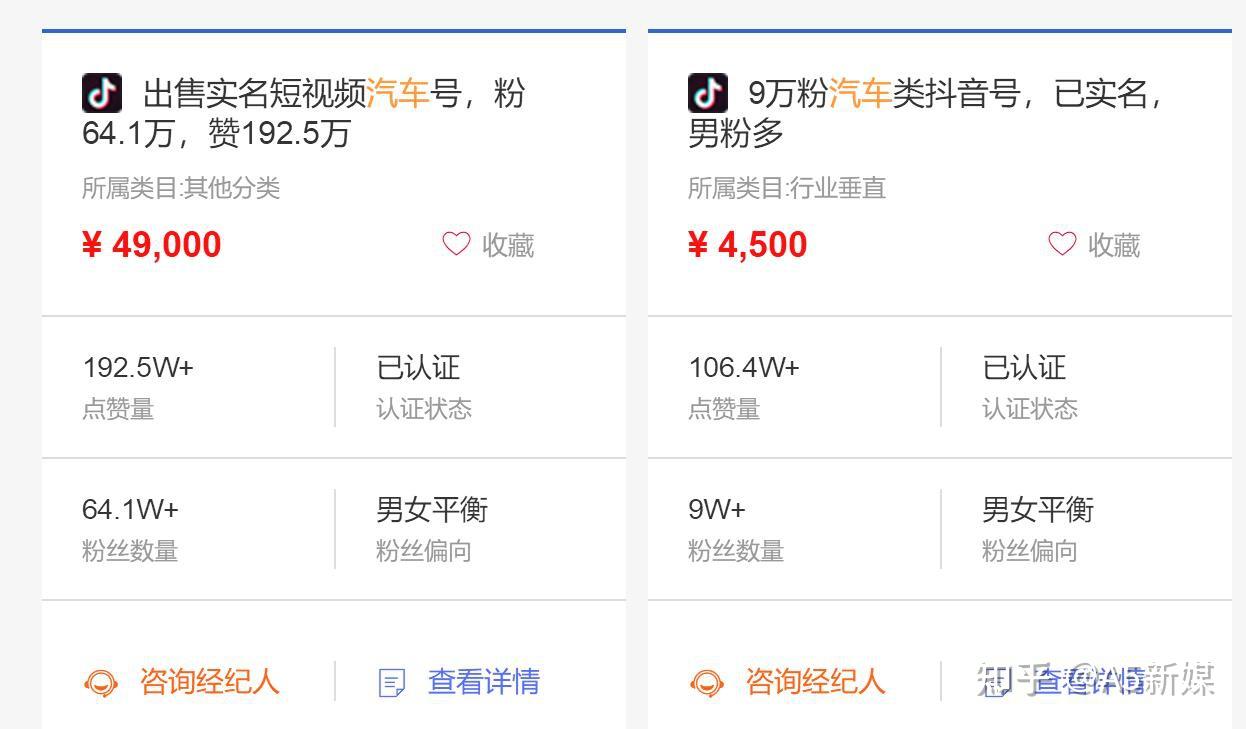 兩周漲粉410萬！抖音汽車類賬號如何打造爆款？