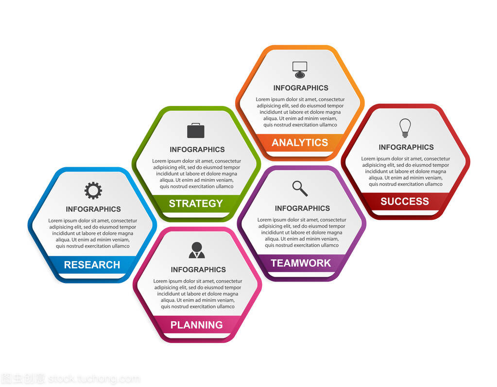 六邊形選項(xiàng)信息模板在商務(wù)演示與信息咨詢中的應(yīng)用