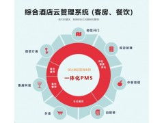 智慧賦能 合肥連鎖酒店管理系統的微信生態革新